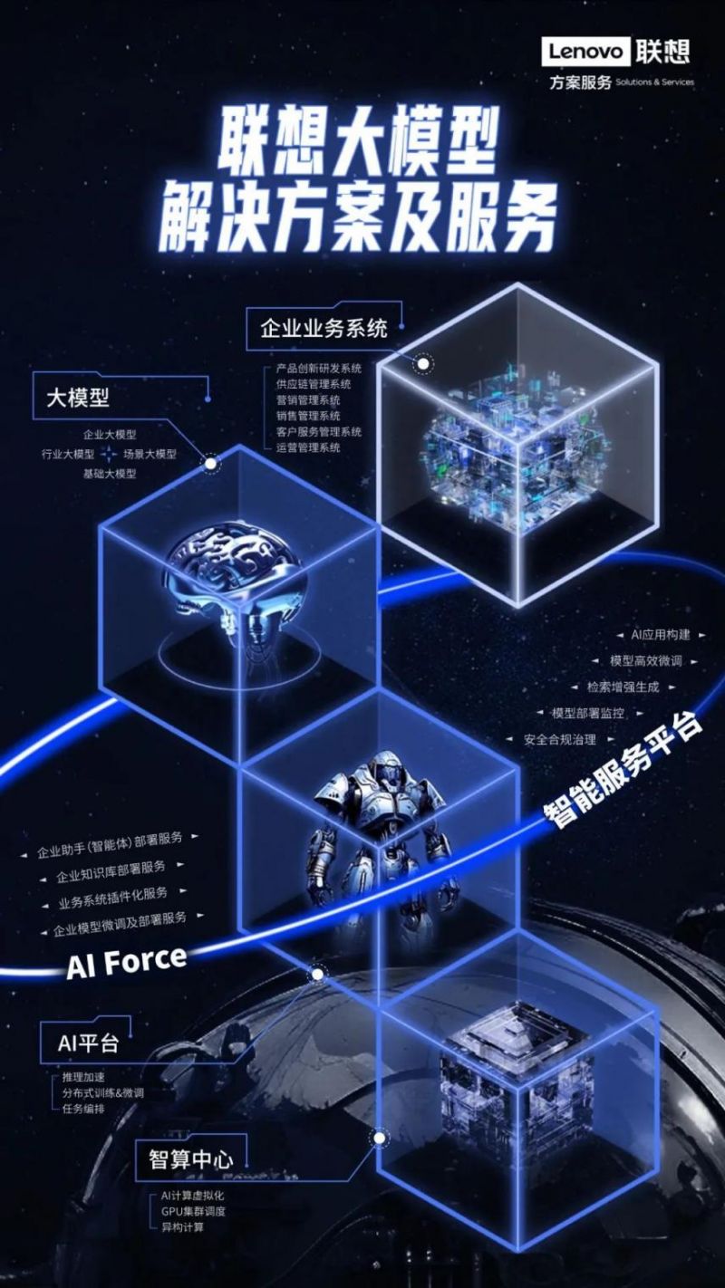 币游系统维护公告-AI是否会让人失业不能一概而论