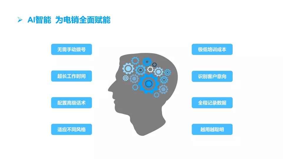 币游多端数据同步-金融审计人的AI实战宝典：1000个场景问题实战解答