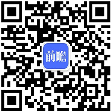 币游会员等级体系-重磅！2025年中国及31省市云计算行业政策汇总及解读（全）(图5)