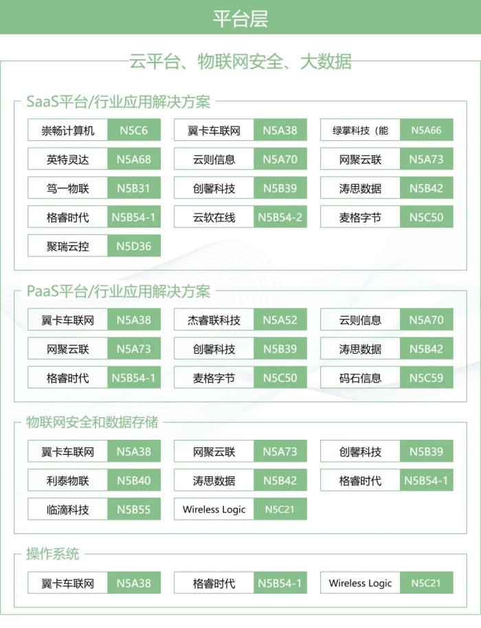 币游平台官方APP下载-IOTE上海物联网展XMWC生态圈：一张图谱打通移动通信(图3)