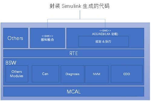 物联网助力可持续发展的分析