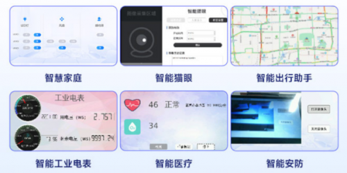 华清远见STM32MP157、STM32U5开发板赋能全国大学生嵌入式芯片与系统(图2)