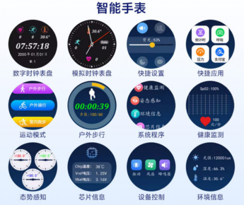 华清远见STM32MP157、STM32U5开发板赋能全国大学生嵌入式芯片与系统(图4)