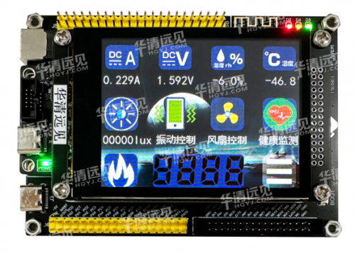 华清远见STM32MP157、STM32U5开发板赋能全国大学生嵌入式芯片与系统(图5)