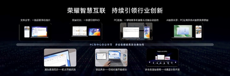 荣耀AIPC20战略发布：用AI重构智能硬件、人机交互和跨端生态(图2)