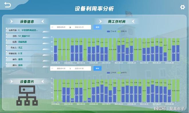 工业物联网解决方案：构建高效智能的物联网生态系统(图3)