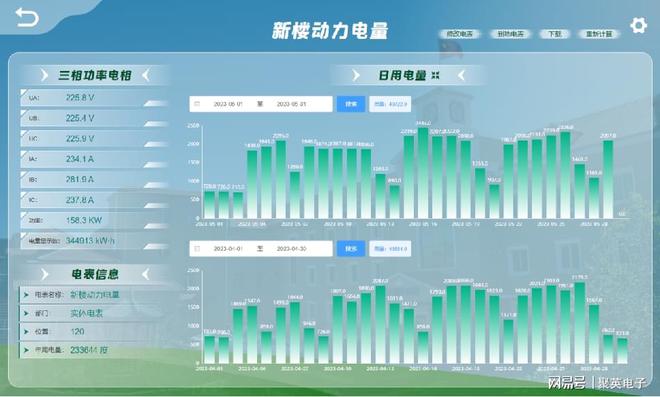 工业物联网解决方案：构建高效智能的物联网生态系统(图5)