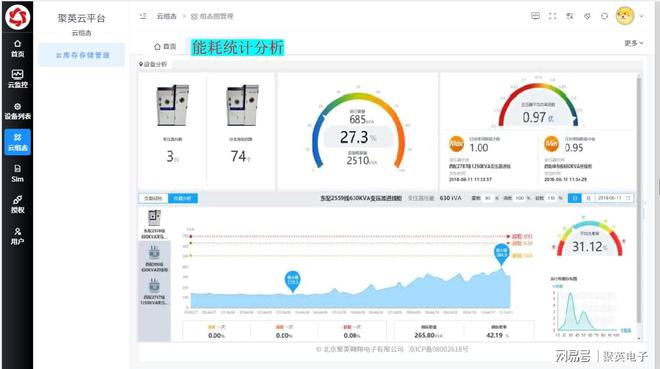 工业物联网解决方案：构建高效智能的物联网生态系统(图6)