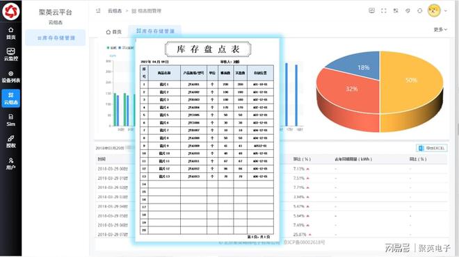工业物联网解决方案：构建高效智能的物联网生态系统(图7)