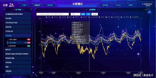 工业物联网解决方案：构建高效智能的物联网生态系统(图9)