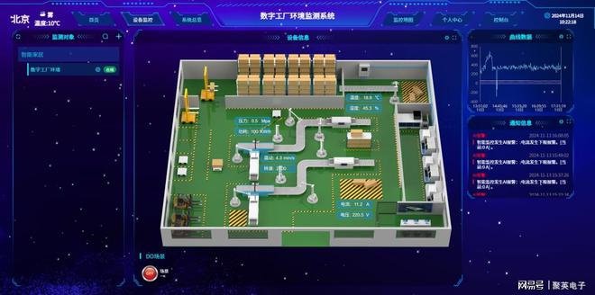 工业物联网解决方案：构建高效智能的物联网生态系统(图10)