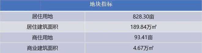 2025新建实锤！长沙地铁6号线种走向沿线居民笑了！(图10)